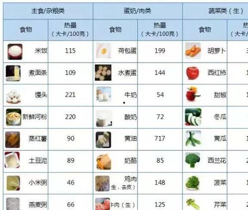 娱乐圈吃瓜元素表猴子